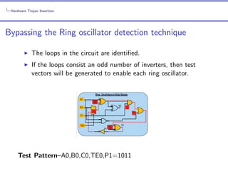 Hardware Trojan Insertion

Bypassing the Ring oscillator detection technique
The loops in the circuit are identiﬁed.
If the loops consist an odd number of inverters, then test
vectors will be generated to enable each ring oscillator.

Test Pattern–A0,B0,C0,TE0,P1=1011

 