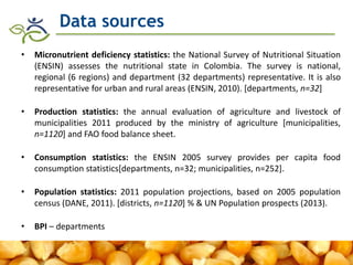 Research advances of HarvestPlus socioeconomic studies in LAC