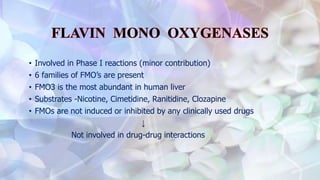 • Involved in Phase I reactions (minor contribution)
• 6 families of FMO’s are present
• FMO3 is the most abundant in human liver
• Substrates -Nicotine, Cimetidine, Ranitidine, Clozapine
• FMOs are not induced or inhibited by any clinically used drugs
↓
Not involved in drug-drug interactions
 