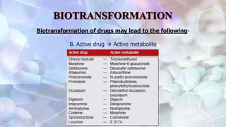 Biotransformation of drugs may lead to the following-
B. Active drug  Active metabolite
 