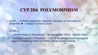 • In PM - ↓ CYP2D6-dependent metabolic activation of Tamoxifen to
Endoxifen  ↑ relapse in breast cancer
• In UM –
i. ↓ plasma levels of Nortriptyline - No therapeutic effect, ↑suicide rates
ii. ↑ prodrug Codeine  Morphine - ↑ s/e of Morphine, morphine-induced
death of breast-fed infant of mother taking excess Codeine
 