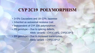 • 3–5% Caucasians and 18–23% Japanese
• Inherited as autosomal recessive trait
• Independent of CYP 2D6 polymorphism
• PM genotype – Due to splicing defects,
Allelic variants - CYP2C19*2, CYP2C19*3
• EM genotype – Due to increased transcription,
Allelic variant – CYP2C19*17
 