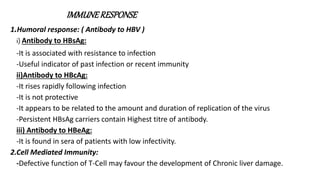 IMMUNERESPONSE
1.Humoral response: ( Antibody to HBV )
i)Antibody to HBsAg:
-It is associated with resistance to infection
-Useful indicator of past infection or recent immunity
ii)Antibody to HBcAg:
-It rises rapidly following infection
-It is not protective
-It appears to be related to the amount and duration of replication of the virus
-Persistent HBsAg carriers contain Highest titre of antibody.
iii) Antibody to HBeAg:
-It is found in sera of patients with low infectivity.
2.Cell Mediated Immunity:
-Defective function of T-Cell may favour the development of Chronic liver damage.
 