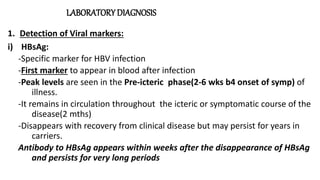 LABORATORY DIAGNOSIS
1. Detection of Viral markers:
i) HBsAg:
-Specific marker for HBV infection
-First marker to appear in blood after infection
-Peak levels are seen in the Pre-icteric phase(2-6 wks b4 onset of symp) of
illness.
-It remains in circulation throughout the icteric or symptomatic course of the
disease(2 mths)
-Disappears with recovery from clinical disease but may persist for years in
carriers.
Antibody to HBsAg appears within weeks after the disappearance of HBsAg
and persists for very long periods
 