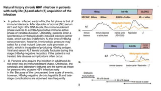 Natural history chronic HBV infection in patients
with early-life (A) and adult (B) acquisition of the
infection
 In patients infected early in life, the fist phase is that of
immune tolerance. After decades of normal (NL) serum
ALT and high HBV DNA levels, this immune-tolerant
phase evolves to a (HBeAg)-positive immune active
phase of variable duration. Ultimately, patients enter a
spontaneous or therapeutically-induced inactive carrier
state, which can last indefinitely. At the time of HBeAg
seroconversion, however, immunologic pressure may
select for a viral mutant (precore, core promoter, or
both), which is incapable of producing HBeAg antigen.
Viral and serum ALT levels typically fluctuate during this
stage (HBeAg-negative hepatitis). If the patient is not
treated, late disease complications often occur.
 B, Persons who acquire the infection in adulthood do
not enter into an immunetolerant phase. Otherwise, the
serologic and laboratory features are the same as those
for persons who acquire HBV infection early
in life. Because of the compressed time scale of events,
however, HBeAg-negative chronic hepatitis B and late-
stage complications are observed less frequently
 