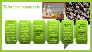 history of tobacco in india History of Tobacco Industry in India