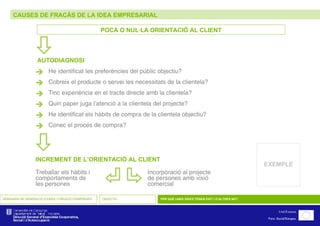CAUSES DE FRACÀS DE LA IDEA EMPRESARIAL SEMINARIS DE GENERACIÓ D’IDEES I CREACIÓ D’EMPRESES OBJECTIU PER QUÈ UNES IDEES TENEN ÈXIT I D’ALTRES NO? POCA O NUL·LA ORIENTACIÓ AL CLIENT  He identificat les preferències del públic objectiu?  Cobreix el producte o servei les necessitats de la clientela?  Tinc experiència en el tracte directe amb la clientela?  Quin paper juga l’atenció a la clientela del projecte?  He identificat els hàbits de compra de la clientela objectiu?  Conec el procés de compra?    AUTODIAGNOSI    INCREMENT DE L’ORIENTACIÓ AL CLIENT Treballar els hàbits i comportaments de les persones Incorporació al projecte de persones amb visió  comercial EXEMPLE 