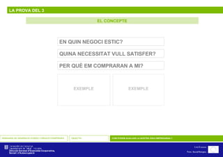 LA PROVA DEL 3 EL CONCEPTE SEMINARIS DE GENERACIÓ D’IDEES I CREACIÓ D’EMPRESES OBJECTIU COM PODEM AVALUAR LA NOSTRA IDEA EMPRESARIAL? EN QUIN NEGOCI ESTIC? EXEMPLE EXEMPLE QUINA NECESSITAT VULL SATISFER? PER QUÈ EM COMPRARAN A MI? 