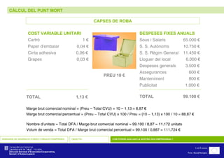 CÀLCUL DEL PUNT MORT SEMINARIS DE GENERACIÓ D’IDEES I CREACIÓ D’EMPRESES OBJECTIU COM PODEM AVALUAR LA NOSTRA IDEA EMPRESARIAL? CAPSES DE ROBA COST VARIABLE UNITARI Cartró   1 € Paper d’embalar  0,04 € Cinta adhesiva  0,06 € Grapes   0,03 € DESPESES FIXES ANUALS Sous i Salaris  65.000 € S. S. Autònoms  10.750 € S. S. Règim General  11.450 € Lloguer del local   6.000 € Despeses generals  3.500 € Assegurances  600 € Manteniment  800 € Publicitat  1.000 € TOTAL  99.100 € TOTAL  1,13 € Marge brut comercial nominal = (Preu – Total CVU) = 10 – 1,13 = 8,87 €  Marge brut comercial percentual = (Preu – Total CVU) x 100 / Preu = (10 – 1,13) x 100 / 10 = 88,87 €  Nombre d’unitats = Total DFA / Marge brut comercial nominal = 99.100 / 8,87 = 11.172 unitats Volum de venda = Total DFA / Marge brut comercial percentual   = 99.100 / 0,887 = 111.724 € PREU 10 € 
