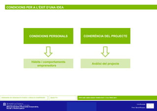 CONDICIONS PER A L’ÈXIT D’UNA IDEA CONDICIONS PERSONALS    SEMINARIS DE GENERACIÓ D’IDEES I CREACIÓ D’EMPRESES OBJECTIU PER QUÈ UNES IDEES TENEN ÈXIT I D’ALTRES NO? Hàbits i comportaments emprenedors  COHERÈNCIA DEL PROJECTE    Anàlisi del projecte 