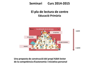 Seminari Curs 2014-2015
El pla de lectura de centre
Educació Primària
Una proposta de construcció del propi hàbit lector
de la competència d’autonomia i iniciativa personal
 