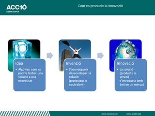 Com es produeix la innovació




              www.innopro.cat   www.acc10.cat
 
