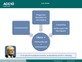 Les eines




Si no saps fer la pregunta correcta, no descobriràs res (W. E. Deming)

                                             www.innopro.cat   www.acc10.cat
 