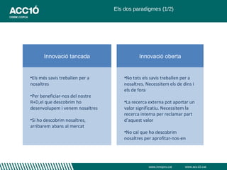 Els dos paradigmes (1/2)




       Innovació tancada                    Innovació oberta


•Els més savis treballen per a       •No tots els savis treballen per a
nosaltres                            nosaltres. Necessitem els de dins i
                                     els de fora
•Per beneficiar-nos del nostre
R+D,el que descobrim ho              •La recerca externa pot aportar un
desenvolupem i venem nosaltres       valor significatiu. Necessitem la
                                     recerca interna per reclamar part
•Si ho descobrim nosaltres,          d’aquest valor
arribarem abans al mercat
                                     •No cal que ho descobrim
                                     nosaltres per aprofitar-nos-en




                                                 www.innopro.cat   www.acc10.cat
 