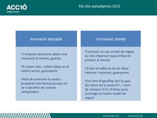 Els dos paradigmes (2/2)




      Innovació tancada                          Innovació oberta


                                         •Construir un nou model de negoci
•L’empresa que porta abans una
                                         és més important que arribar els
innovació al mercat, guanya              primers al mercat
•Si creem més i millors idees en el      •Si fem el millor ús de les idees
nostre sector, guanyarem                 internes i externes, guanyarem
•Hem de controlar la nostra              •Ens hem d’aprofitar de l’ús que
propietat intel·lectual perquè no        fan altres de la nostra P.I., i hem
se n’aprofitin els nostres               de comprar la P.I d’altres quan
competidors                              convingui al nostre model de
                                         negoci




                                                      www.innopro.cat    www.acc10.cat
 