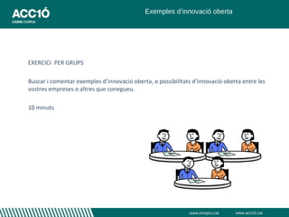 Exemples d’innovació oberta




EXERCICI PER GRUPS

Buscar i comentar exemples d’innovació oberta, o possibilitats d’innovació oberta entre les
vostres empreses o altres que conegueu.

10 minuts




                                                             www.innopro.cat   www.acc10.cat
 