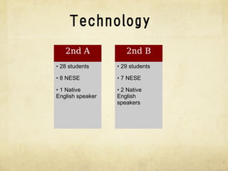 Technology
      2nd A             2nd B
●   28 students   ●   29 students
●   8 NESE        ●   7 NESE
●1 Native         ●2 Native
English speaker   English
                  speakers
 