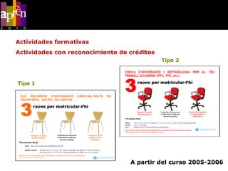 A partir del curso 2005-2006  Tipo 1   (3 c.) Tipo 2   (3 c.) Actividades formativas Actividades con reconocimiento de créditos 
