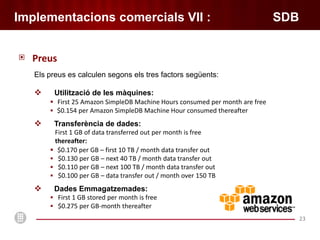 Sistemes d'emmagatzemament