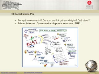 El Social Media Pla

                          Per què volem ser-hi? On som ara? A qui ens dirigim? Què diem?
                          Primer informe. Document amb punts anteriors. PRE.




https://twitter.com/nfornellsm   http://www.linkedin.com/in/neusfm
 