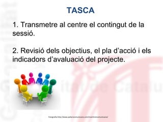 TASCA
1. Transmetre al centre el contingut de la
sessió.
2. Revisió dels objectius, el pla d’acció i els
indicadors d’avaluació del projecte.

Fotografia:http://www.pallarscomunicacio.com/invertirencomunicacio/

 