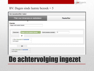 BV. Dagen sinds laatste bezoek = 5




De achtervolging ingezet
 