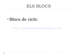 ELS BLOCS


• Blocs de cicle:

   http://infantilpauromeva.blogspot.com/
 