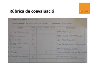 Rúbrica de coavaluació
 