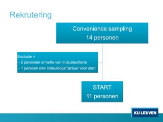 Rekrutering
Convenience sampling
14 personen
START
11 personen
Exclusie =
- 2 personen omwille van inclusiecriteria
- 1 persoon owv indeukingsfractuur voor start
 