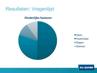 Resultaten: Vragenlijst
Hinderlijke factoren
Geen
Huidirritatie
Slapen
Zoemen
 