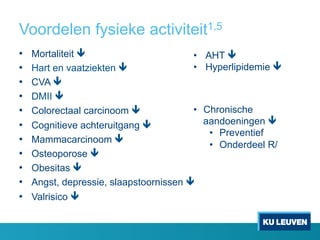 Voordelen fysieke activiteit1,5
•  Mortaliteit ê
•  Hart en vaatziekten ê
•  CVA ê
•  DMII ê
•  Colorectaal carcinoom ê
•  Cognitieve achteruitgang ê
•  Mammacarcinoom ê
•  Osteoporose ê
•  Obesitas ê
•  Angst, depressie, slaapstoornissen ê
•  Valrisico ê
•  AHT ê
•  Hyperlipidemie ê
•  Chronische
aandoeningen ê
•  Preventief
•  Onderdeel R/
 