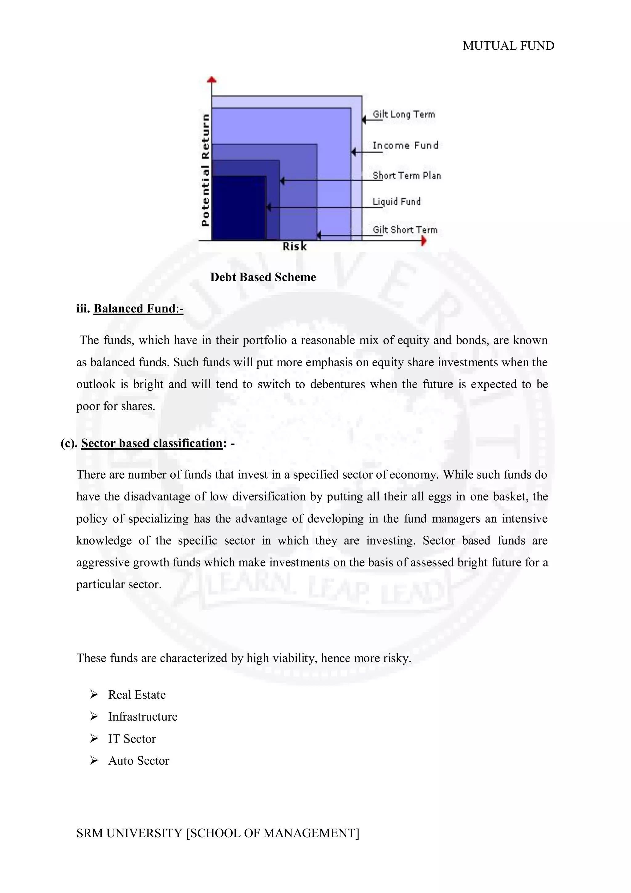 MUTUAL FUND




                              Debt Based Scheme

   iii. Balanced Fund:-

   The funds, which have in their portfolio a reasonable mix of equity and bonds, are known
   as balanced funds. Such funds will put more emphasis on equity share investments when the
   outlook is bright and will tend to switch to debentures when the future is expected to be
   poor for shares.

(c). Sector based classification: -

   There are number of funds that invest in a specified sector of economy. While such funds do
   have the disadvantage of low diversification by putting all their all eggs in one basket, the
   policy of specializing has the advantage of developing in the fund managers an intensive
   knowledge of the specific sector in which they are investing. Sector based funds are
   aggressive growth funds which make investments on the basis of assessed bright future for a
   particular sector.




   These funds are characterized by high viability, hence more risky.

      Real Estate
      Infrastructure
      IT Sector
      Auto Sector




   SRM UNIVERSITY [SCHOOL OF MANAGEMENT]
 