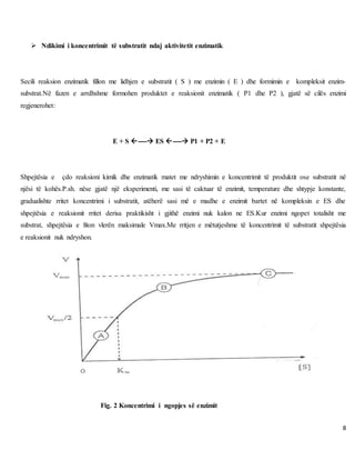 8
 Ndikimi i koncentrimit të substratit ndaj aktivitetit enzimatik
Secili reaksion enzimatik fillon me lidhjen e substratit ( S ) me enzimin ( E ) dhe formimin e kompleksit enzim-
substrat.Në fazen e arrdhshme formohen produktet e reaksionit enzimatik ( P1 dhe P2 ), gjatë së cilës enzimi
regjenerohet:
E + S ---- ES ---- P1 + P2 + E
Shpejtësia e çdo reaksioni kimik dhe enzimatik matet me ndryshimin e koncentrimit të produktit ose substratit në
njësi të kohës.P.sh. nëse gjatë një eksperimenti, me sasi të caktuar të enzimit, temperature dhe shtypje konstante,
gradualishte rritet koncentrimi i substratit, atëherë sasi më e madhe e enzimit bartet në kompleksin e ES dhe
shpejtësia e reaksionit rritet derisa praktikisht i gjithë enzimi nuk kalon ne ES.Kur enzimi ngopet totalisht me
substrat, shpejtësia e fiton vlerën maksimale Vmax.Me rritjen e mëtutjeshme të koncentrimit të substratit shpejtësia
e reaksionit nuk ndryshon.
Fig. 2 Koncentrimi i ngopjes së enzimit
 