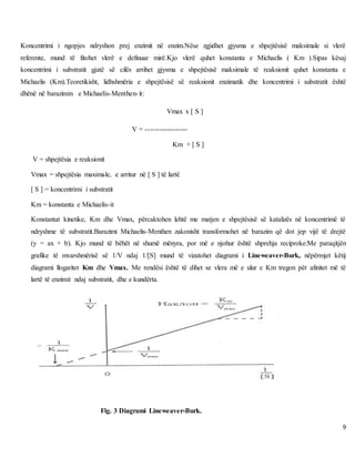 9
Koncentrimi i ngopjes ndryshon prej enzimit në enzim.Nëse zgjidhet gjysma e shpejtësisë maksimale si vlerë
referente, mund të fitohet vlerë e definuar mirë.Kjo vlerë quhet konstanta e Michaelis ( Km ).Sipas kësaj
koncentrimi i substratit gjatë së cilës arrihet gjysma e shpejtësisë maksimale të reaksionit quhet konstanta e
Michaelis (Km).Teoretikisht, lidhshmëria e shpejtësisë së reaksionit enzimatik dhe koncentrimi i substratit është
dhënë në barazimin e Michaelis-Menthen-it:
Vmax x [ S ]
V = ------------------
Km + [ S ]
V = shpejtësia e reaksionit
Vmax = shpejtësia maximale, e arritur në [ S ] të lartë
[ S ] = koncentrimi i substratit
Km = konstanta e Michaelis-it
Konstantat kinetike, Km dhe Vmax, përcaktohen lehtë me matjen e shpejtësisë së katalizës në koncentrimë të
ndryshme të substratit.Barazimi Michaelis-Menthen zakonisht transformohet në barazim që dot jep vijë të drejtë
(y = ax + b). Kjo mund të bëhët në shumë mënyra, por më e njohur është shprehja reciproke:Me paraqitjën
grafike të mvarshmërisë së 1/V ndaj 1/[S] mund të vizatohet diagrami i Lineweaver-Burk, nëpërmjet këtij
diagrami llogaritet Km dhe Vmax. Me rendësi është të dihet se vlera më e ulur e Km tregon për afinitet më të
lartë të enzimit ndaj substratit, dhe e kundërta.
Fig. 3 Diagrami Lineweaver-Burk.
 