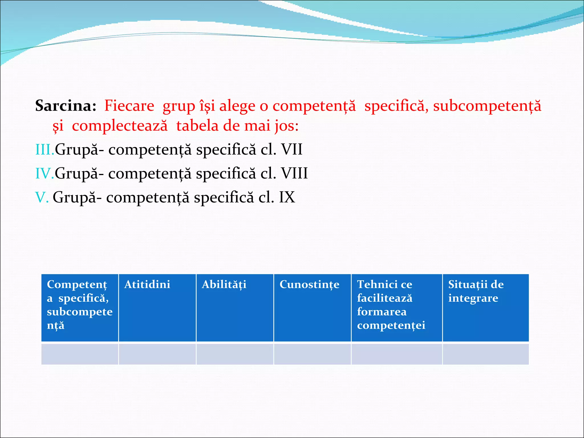 Sarcina:  Fiecare  grup îşi alege o competenţă  specifică, subcompetenţă  şi  complectează  tabela de mai jos : Grupă- competenţă specifică cl. VII Grupă- competenţă specifică cl. VIII Grupă- competenţă specifică cl. IX Competenţa  specifică,  subcompetenţă Atitidini Abilităţi Cunostinţe Tehnici ce facilitează formarea competenţei Situaţii de integrare 