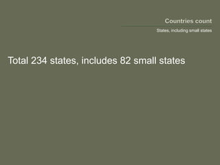 States, including small states
Total 234 states, includes 82 small states
 
