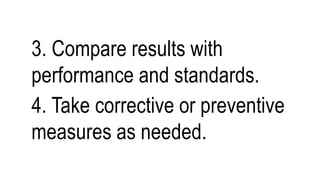 3. Compare results with
performance and standards.
4. Take corrective or preventive
measures as needed.
 