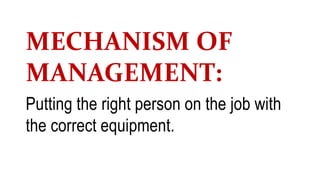 MECHANISM OF
MANAGEMENT:
Putting the right person on the job with
the correct equipment.
 