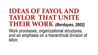 IDEAS OF FAYOL AND
TAYLOR THAT UNITE
THEIR WORK (Berdayes, 2002)
Work processes, organizational structures,
and an emphasis on a hierarchical division of
labor.
 