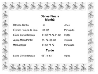 Séries Finais
Manhã
Cândida Gardini 53 Artes
Everson Pereira da Silva 81 -82 Português
Estela Corso Barboza 61-62-71-72-81-82 Inglẽs
Janice Maria Pontel 71- 72- 81- 82 História
Márcia Ribas 61-62-71-72 Portuguẽs
Tarde
Estela Corso Barboza 63 -73- 83 Inglês
 