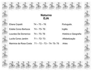 Noturno
EJA
Eliane Copetti T4 – T5 – T6 Português
Estela Corso Barboza T4 – T5- T6 Inglês
Lourdes De Domenico T4 – T5- T6 História e Geografia
Lucíla Corso Jardim T1 – T2- T3 Alfabetização
Marinice da Rosa Costa T1 – T2 – T3 – T4- T5- T6 Artes
 