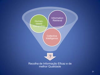 CIRHCIR15ComputerSupportedCooperativeWorkHuman-ComputerInteractionInformationRetrieval