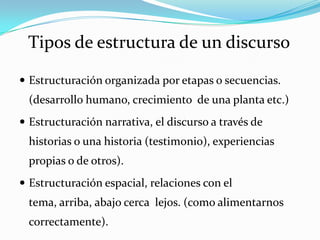 Desarrolla tu objetivo especificoExpresa tu propósito con detalles específicos.¿Qué quieres que el publico sepa al terminar tu discurso?¿Qué quieres que el publico crea, comprenda o haga? Por medio de pasos o una historia que les has proporcionado.