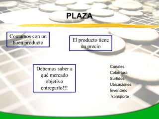 PLAZA

Contamos con un
 buen producto          El producto tiene
                            un precio


                                            Canales
          Debemos saber a
                                            Cobertura
           qué mercado
                                            Surtidos
             objetivo
                                            Ubicaciones
           entregarlo!!!                    Inventario
                                            Transporte
 
