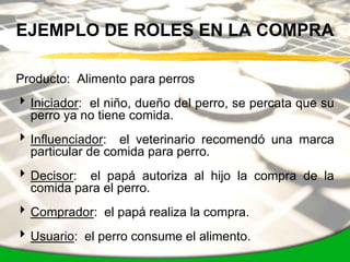 EJEMPLO DE ROLES EN LA COMPRA

Producto: Alimento para perros
 Iniciador: el niño, dueño del perro, se percata que su
  perro ya no tiene comida.
 Influenciador: el veterinario recomendó una marca
  particular de comida para perro.
 Decisor: el papá autoriza al hijo la compra de la
  comida para el perro.
 Comprador: el papá realiza la compra.
 Usuario: el perro consume el alimento.
 