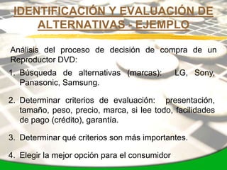 IDENTIFICACIÓN Y EVALUACIÓN DE
     ALTERNATIVAS - EJEMPLO

Análisis del proceso de decisión de compra de un
Reproductor DVD:
1. Búsqueda de alternativas (marcas):          LG, Sony,
   Panasonic, Samsung.

2. Determinar criterios de evaluación: presentación,
   tamaño, peso, precio, marca, si lee todo, facilidades
   de pago (crédito), garantía.

3. Determinar qué criterios son más importantes.

4. Elegir la mejor opción para el consumidor
 