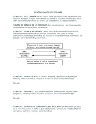 GENERALIDADES DE ECONOMÍA

CONCEPTO DE ECONOMÍA: Es una ciencia social que estudia cómo las personas y la
sociedad deciden o escogen racionalmente las formas de utilizar los recursos ESCASOS
entre las distintas alternativas que tienen. La escasez limita el proceso económico.

OBJETO DE ESTUDIO DE LA ECONOMÍA: Son todos los bienes y servicios requeridos
para satisfacer necesidades de las personas.

CONCEPTO DE MICROECONOMÍA: Es una rama de las Ciencias Económicas que
estudia el comportamiento de las unidades económicas, tales como: la familia
(consumidor), la empresa (productor). En resumen la Microeconomía es el estudio de los
precios a través de la oferta y la demanda.



                 Ofrece mano de obra a las empresas. Paga por
                 los bienes y servicios ofrecidos en el mercado

         FAMILIA                                               EMPRESA
       CONSUMIDOR                                             PRODUCTOR
        DEMANDA                                                 OFERTA


                 Paga por la mano de obra de sus empleados.
                 Ofrece bienes y servicios en el mercado




CONCEPTO DE DEMANDA: Es la cantidad de bienes y servicios que la gente (las
familias) están dispuestas a comprar en el mercado en un tiempo determinado

Ejemplo:




CONCEPTO DE OFERTA: Es la cantidad de bienes y servicios que los productores
(empresas) están dispuesto a vender en el mercado en un tiempo determinado.

Ejemplo:




CONCEPTO DE PUNTO DE EQUILIBRIO EN EL MERCADO: Es el equilibrio que se da
en la economía cuando la oferta es igual a la demanda. Es decir, las unidades ofrecidas
son las que realmente necesitan los consumidores.
 