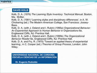 Kolb, D. A. (1976)  The Learning Style Inventory: Technical Manual , Boston, Ma.: McBer. Kolb, D. A. (1981) 'Learning styles and disciplinary differences'. in A. W. Chickering (ed.)  The Modern American College , San Francisco: Jossey-Bass. Kolb, D. A. (with J. Osland and I. Rubin) (1995a)  Organizational Behavior: An Experiential Approach to Human Behavior in Organizations  6e, Englewood Cliffs, NJ: Prentice Hall. Kolb, D. A. (with J. Osland and I. Rubin) (1995b)  The Organizational Behavior Reader  6e, Englewood Cliffs, NJ: Prentice Hall. Kolb. D. A. and Fry, R. (1975) 'Toward an applied theory of experiential learning;, in C. Cooper (ed.)  Theories of Group Process , London: John Wiley. DAVID KOLB FUENTES UNIVERSIDAD NACIONAL DE CORDOBA ESCUELA CIENCIAS DE LA INFORMACION Dr. Eugenio Rubioldo 