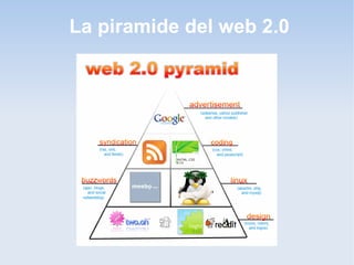 La piramide del web 2.0
 