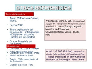 OTRAS REFERENCIASOTRAS REFERENCIAS
• Autor: Valenzuela Quiroz,
Mario.
• Fecha 2005
• Titulo: Aplicación del
enfoque de inteligencias
Múltiples en escuelas
Rurales de la Libertad.
• Grado: Maestría en
Educación
• Universidad:César vallejo
• Ciudad/País: Trujillo- Perú
Valenzuela, Mario.(2 005) Aplicación del
enfoque de inteligencias Múltiples en escuelas
Rurales de la Libertad. Trabajo de grado,
Maestría en Educación,
Universidad César vallejo, Trujillo-
Perú
Tesis de Maestría
Ponencias
 Autor: Abad Torres, Lenin
 Fecha : Octubre de 2 002
 Evento : IV Congreso Nacional
de Sociología.
 Ciudad/País: Puno - Perú
Abad, L. (2 002, Octubre) Caminando en
círculo: Gobernabilidad y Educación en el Perú.
Trabajo presentado en el IV Congreso
Nacional de Sociología, Puno - Perú
 
